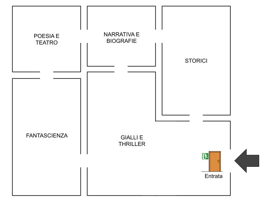 Mappa della biblioteca